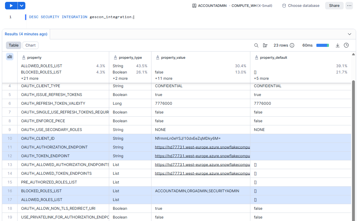 Imagen integración Snowflake